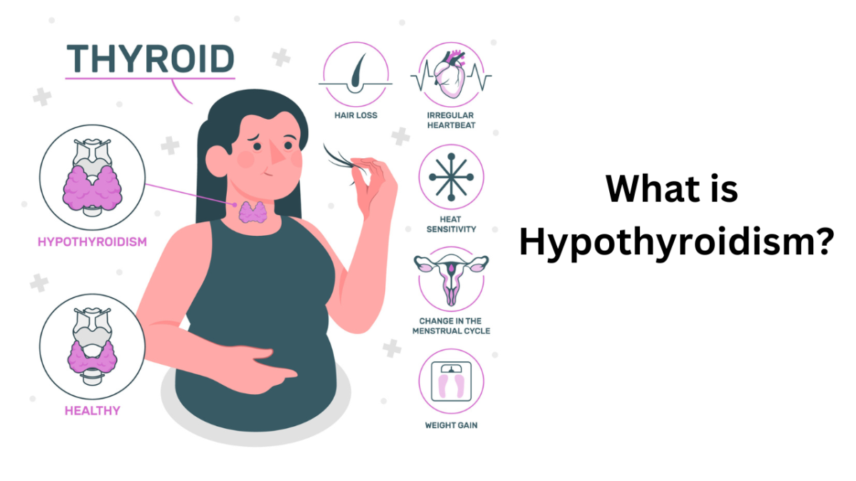 Symptoms_of_Hypothyroidism